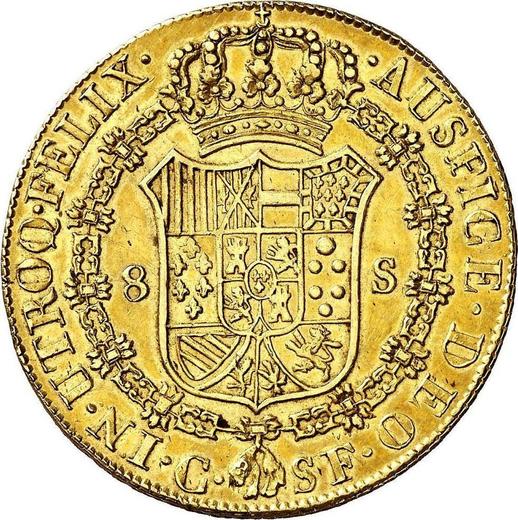 Реверс монеты - 8 эскудо 1814 года C SF - цена золотой монеты - Испания, Фердинанд VII