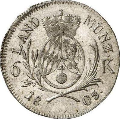 Rewers monety - 6 krajcarów 1805 - cena srebrnej monety - Bawaria, Maksymilian I
