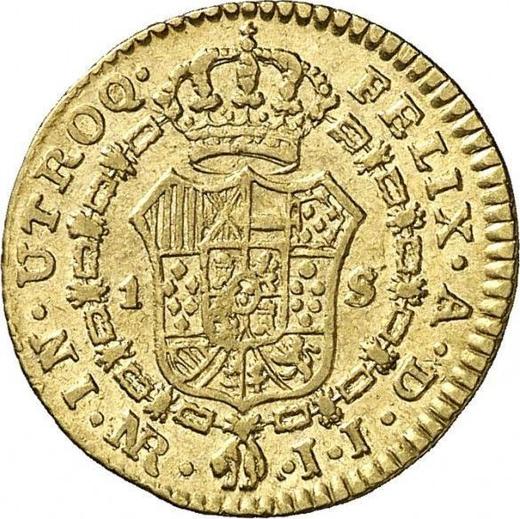Реверс монеты - 1 эскудо 1802 года NR JJ - цена золотой монеты - Колумбия, Карл IV