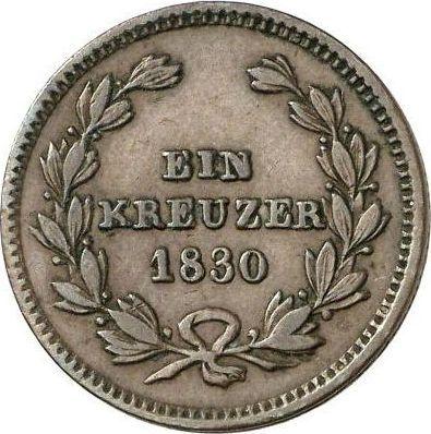 Rewers monety - 1 krajcar 1830 - cena  monety - Badenia, Ludwik I