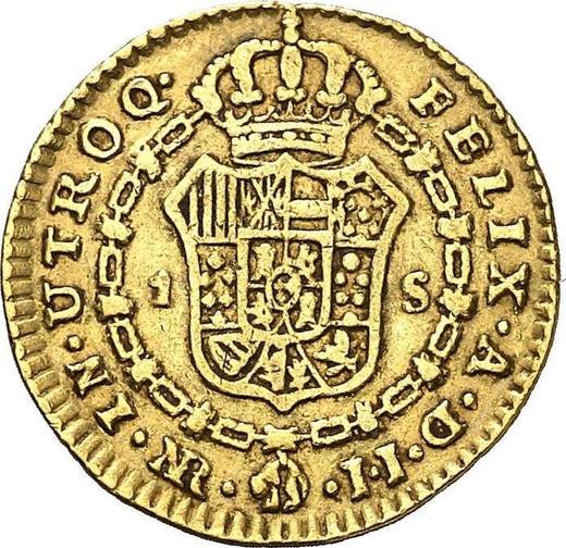 Реверс монеты - 1 эскудо 1781 года NR JJ - цена золотой монеты - Колумбия, Карл III