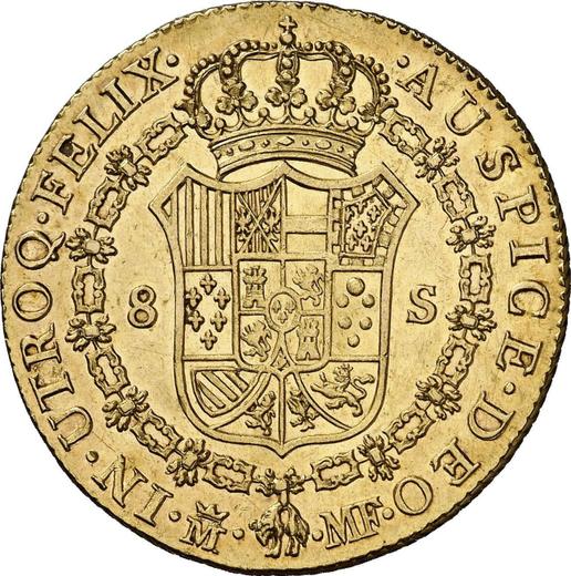 Reverse 8 Escudos 1788 M MF - Spain, Charles IV
