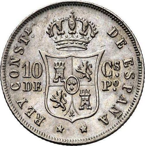 Реверс монеты - 10 сентаво 1880 года - цена серебряной монеты - Филиппины, Альфонсо XII