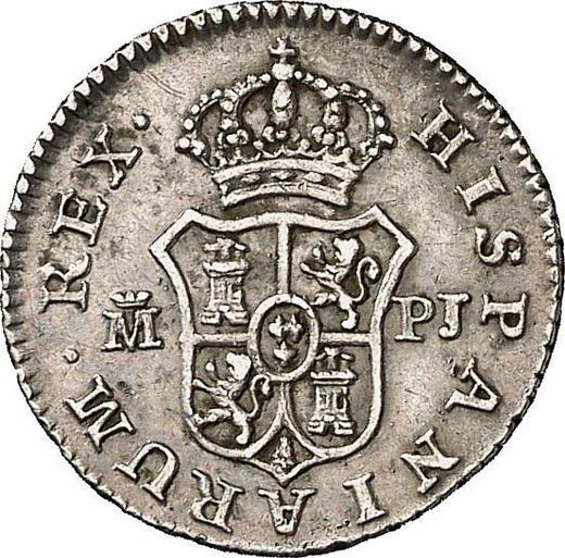 Реверс монеты - 1/2 реала 1781 года M PJ - цена серебряной монеты - Испания, Карл III