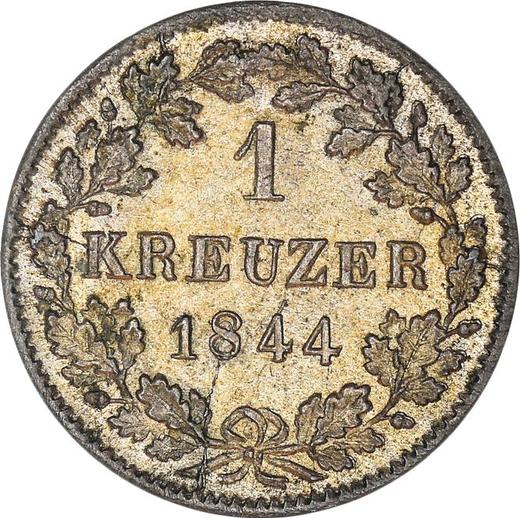 Реверс монеты - 1 крейцер 1844 года - цена серебряной монеты - Вюртемберг, Вильгельм I