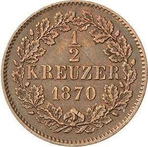 Rewers monety - 1/2 krajcara 1870 - cena  monety - Badenia, Fryderyk I