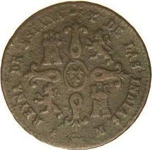 Реверс монеты - 4 мараведи 1836 года Ja - цена  монеты - Испания, Изабелла II
