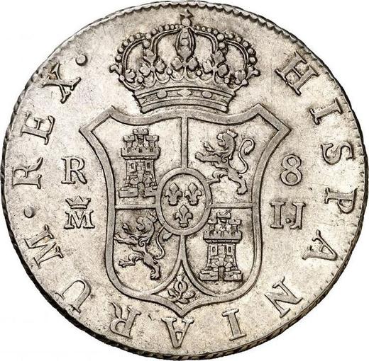Реверс монеты - 8 реалов 1812 года M IJ "Тип 1812-1814" - цена серебряной монеты - Испания, Фердинанд VII