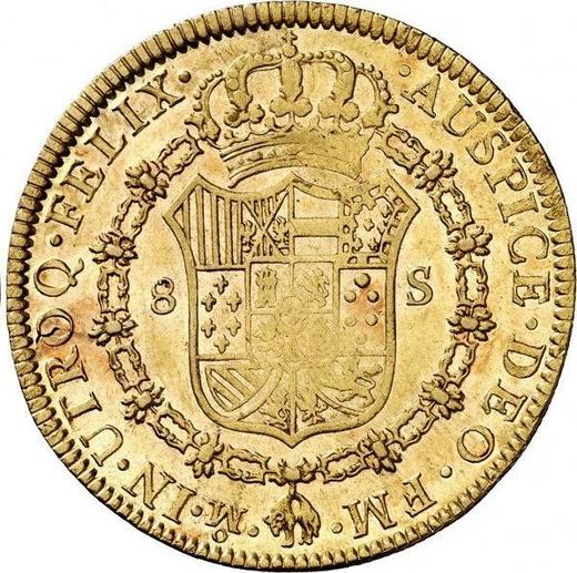 Реверс монеты - 8 эскудо 1787 года Mo FM - цена золотой монеты - Мексика, Карл III