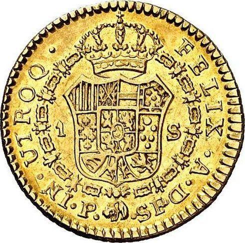 Реверс монеты - 1 эскудо 1787 года P SF - цена золотой монеты - Колумбия, Карл III