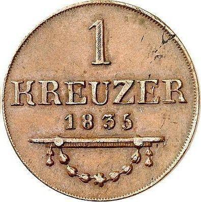 Reverso 1 Kreuzer 1835 "Tipo 1831-1835" - valor de la moneda  - Sajonia-Meiningen, Bernardo II