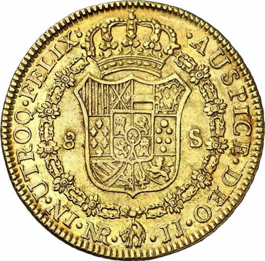 Реверс монеты - 8 эскудо 1787 года NR JJ - цена золотой монеты - Колумбия, Карл III