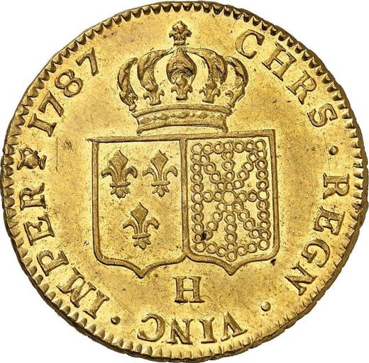 Reverse Double Louis d'Or 1787 H La Rochelle - Gold Coin Value - France, Louis XVI