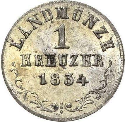 Reverso 1 Kreuzer 1834 L "Tipo 1831-1837" - valor de la moneda de plata - Sajonia-Meiningen, Bernardo II