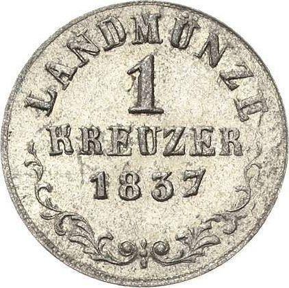 Reverso 1 Kreuzer 1837 K - valor de la moneda de plata - Sajonia-Meiningen, Bernardo II