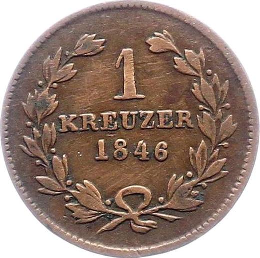 Reverso 1 Kreuzer 1846 "Tipo 1845-1852" - valor de la moneda  - Baden, Leopoldo I de Baden