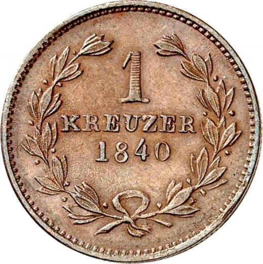 Реверс монеты - 1 крейцер 1840 года - цена  монеты - Баден, Леопольд