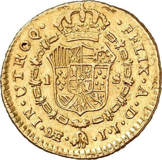 Reverse 1 Escudo 1787 IJ - Gold Coin Value - Peru, Charles III