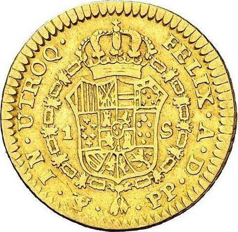 Reverse 1 Escudo 1799 PTS PP - Gold Coin Value - Bolivia, Charles IV