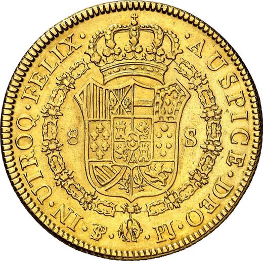 Реверс монеты - 8 эскудо 1806 года PTS PJ - цена золотой монеты - Боливия, Карл IV