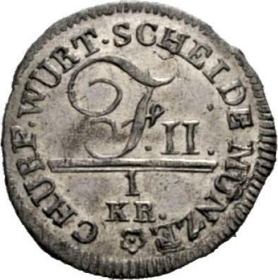 Аверс монеты - 1 крейцер 1803 года - цена серебряной монеты - Вюртемберг, Фридрих I Вильгельм
