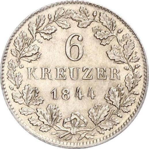Реверс монеты - 6 крейцеров 1844 года - цена серебряной монеты - Вюртемберг, Вильгельм I