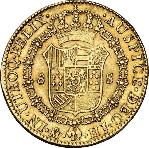 Реверс монеты - 8 эскудо 1815 года Mo HJ - цена золотой монеты - Мексика, Фердинанд VII