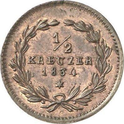 Реверс монеты - 1/2 крейцера 1834 года - цена  монеты - Баден, Леопольд