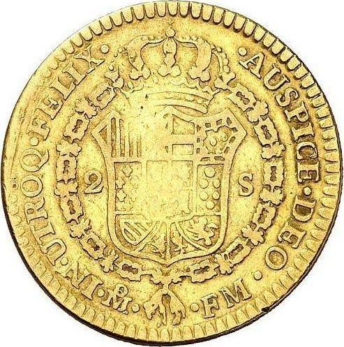 Реверс монеты - 2 эскудо 1792 года Mo FM - цена золотой монеты - Мексика, Карл IV