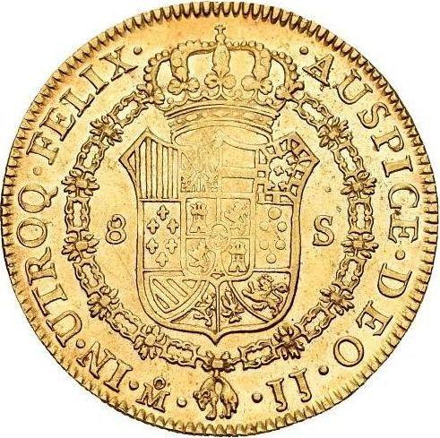 Rewers monety - 8 escudo 1812 Mo JJ - cena złotej monety - Meksyk, Ferdynand VII