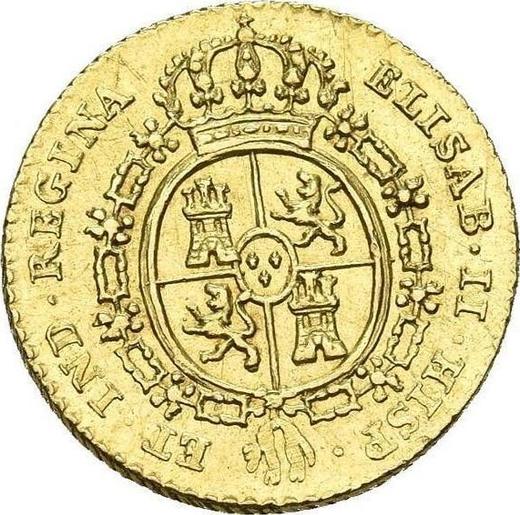 Аверс монеты - 20 реалов 1833 года M - цена золотой монеты - Испания, Изабелла II