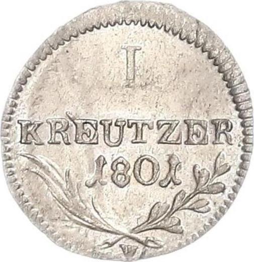 Реверс монеты - 1 крейцер 1801 года - цена серебряной монеты - Вюртемберг, Фридрих I Вильгельм