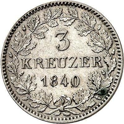 Reverso 3 kreuzers 1840 - valor de la moneda de plata - Wurtemberg, Guillermo I