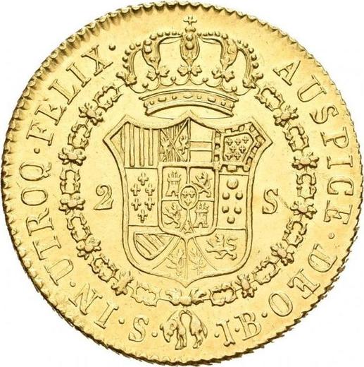 Реверс монеты - 2 эскудо 1831 года S JB - цена золотой монеты - Испания, Фердинанд VII