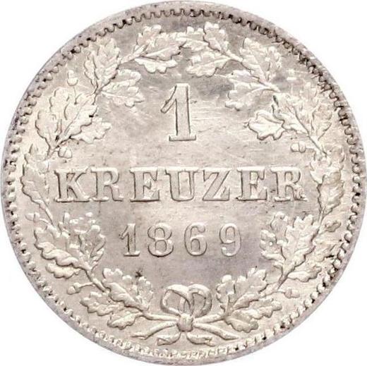 Реверс монеты - 1 крейцер 1869 года - цена серебряной монеты - Вюртемберг, Карл I