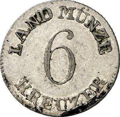 Реверс монеты - 6 крейцеров 1829 года - цена серебряной монеты - Саксен-Мейнинген, Бернгард II