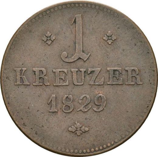 Реверс монеты - 1 крейцер 1829 года - цена  монеты - Гессен-Кассель, Вильгельм II