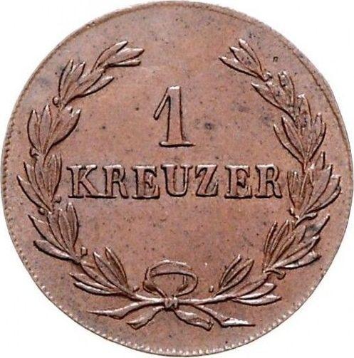 Реверс монеты - 1 крейцер 1822 года - цена  монеты - Баден, Людвиг I