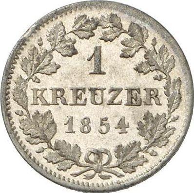Реверс монеты - 1 крейцер 1854 года - цена серебряной монеты - Бавария, Максимилиан II
