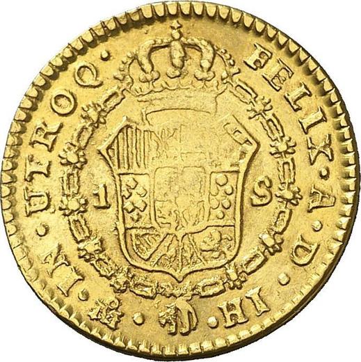 Реверс монеты - 1 эскудо 1815 года Mo HJ - цена золотой монеты - Мексика, Фердинанд VII