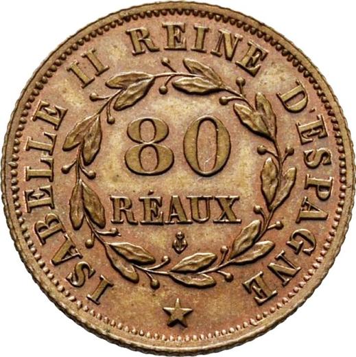 Аверс монеты - Пробные 80 реалов 1859 года - цена  монеты - Филиппины, Изабелла II