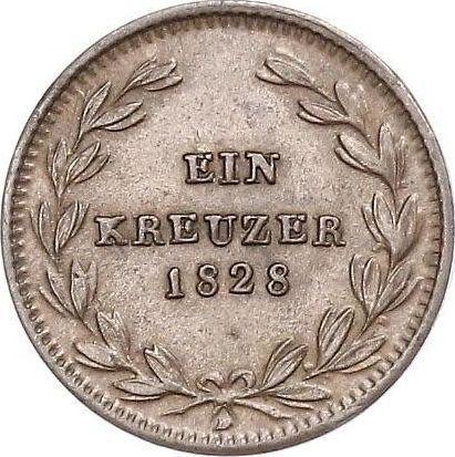 Reverso 1 Kreuzer 1828 - valor de la moneda  - Baden, Luis I