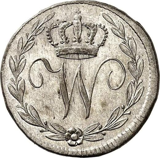 Аверс монеты - 6 крейцеров 1817 года - цена серебряной монеты - Вюртемберг, Вильгельм I