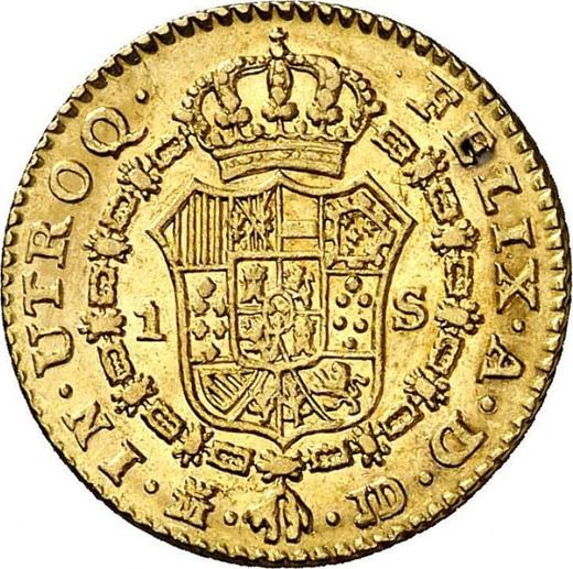 Rewers monety - 1 escudo 1784 M JD - cena złotej monety - Hiszpania, Karol III