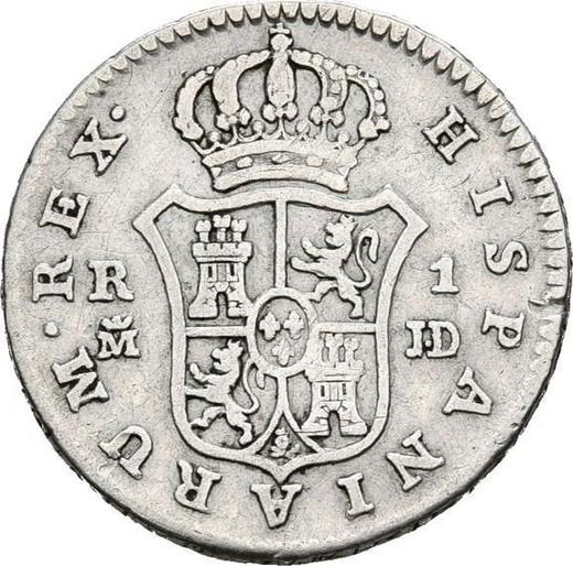 Реверс монеты - 1 реал 1782 года M JD - цена серебряной монеты - Испания, Карл III
