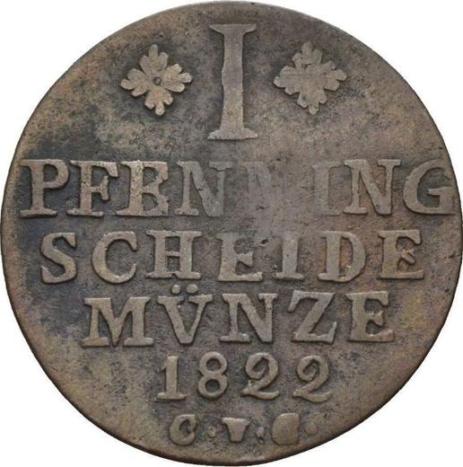 Реверс монеты - 1 пфенниг 1822 года CvC - цена  монеты - Брауншвейг-Вольфенбюттель, Карл II