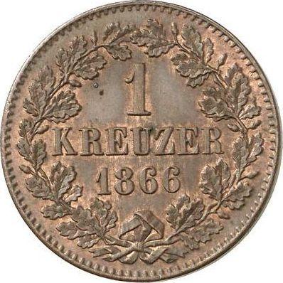 Реверс монеты - 1 крейцер 1866 года - цена  монеты - Баден, Фридрих I