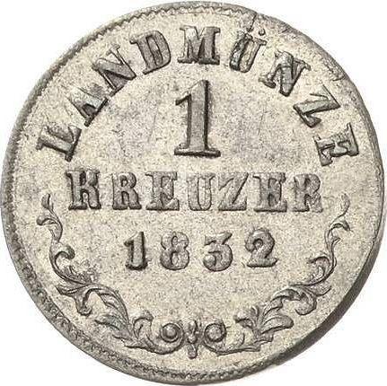 Reverso 1 Kreuzer 1832 L "Tipo 1831-1837" - valor de la moneda de plata - Sajonia-Meiningen, Bernardo II