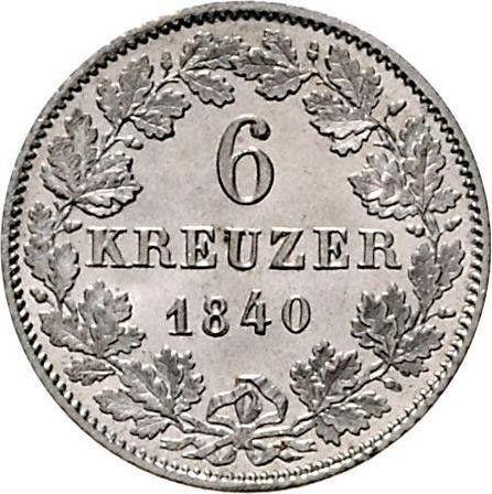 Revers 6 Kreuzer 1840 - Silbermünze Wert - Baden, Leopold