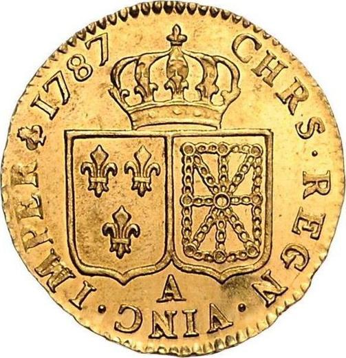 Реверс монеты - Луидор 1787 года A Париж - цена золотой монеты - Франция, Людовик XVI